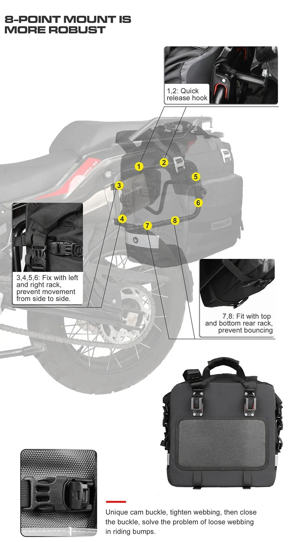 Waterproof Expandable Motorcycle Side Bag – 20L to 30L